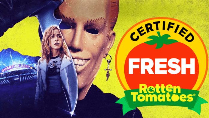 Dezesseis Facadas Novo terror conquista críticos e público e recebe certificado fresco no Rotten Tomatoes